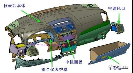 深圳国产VA精品午夜福利视频模具告訴你,汽車內外飾注塑模具疑問,深圳注塑模具工廠